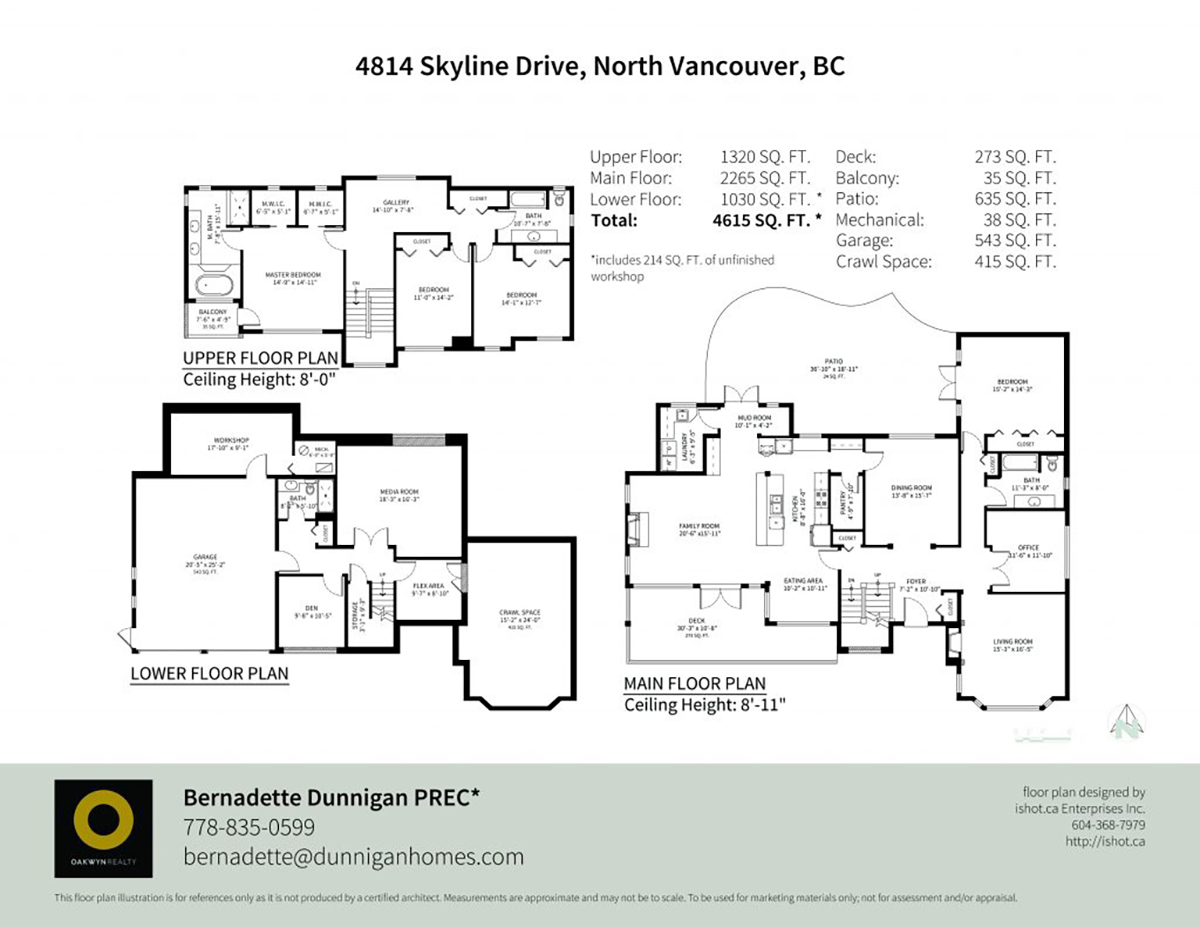4814 Skyline Drive, North Vancouver 65