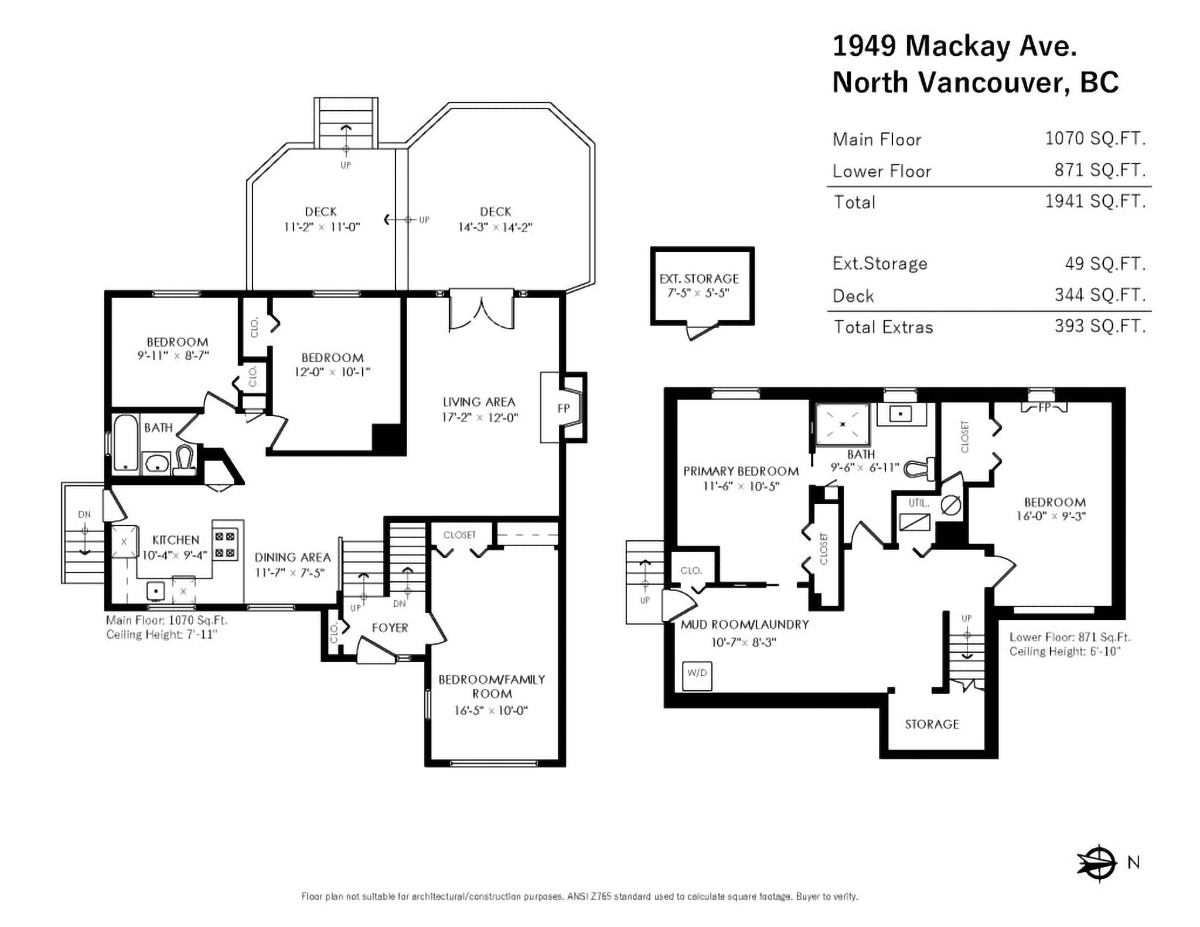 1949 Mackay Avenue, North Vancouver 25